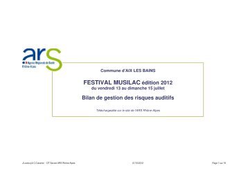 Bilan de gestion des risques auditifs festival MUSILAC 2012