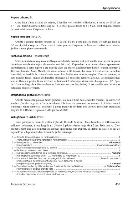 Flore des Seychelles : dicotylédones - IRD