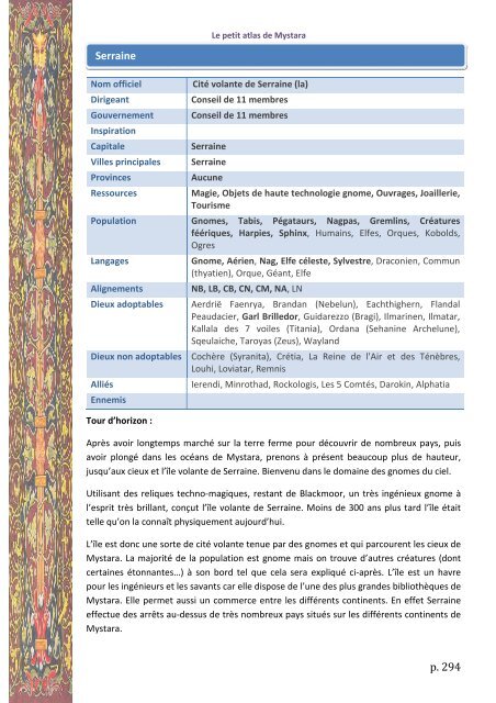 Atlas simplifié de Mystara