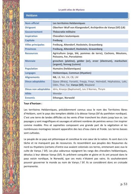 Atlas simplifié de Mystara