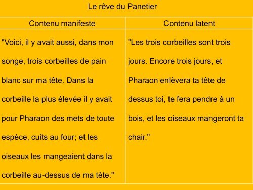 MOYEN-ÂGE HISTOIRE ET PHILOSOPHIE - Philosophie spiritualiste