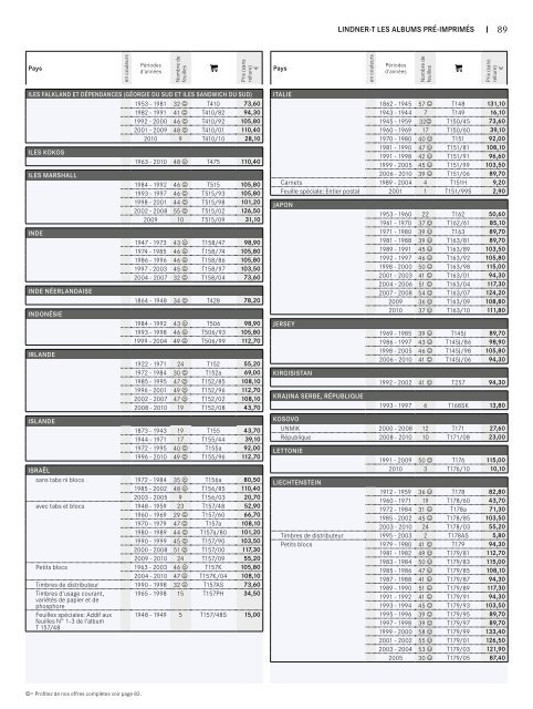 Catalogue gÉnÉral - Phila 2000 Courcelles