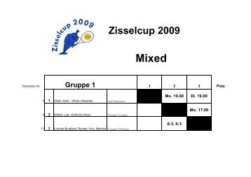 Zisselcup 2009