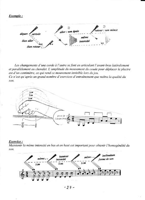 Traité Technologique et Méthode de Mandoline - André Saint-Clivier