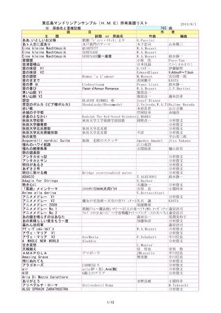 東広島マンドリンアンサンブル h m e 所有楽譜リスト 東広島マンドリンアンサンブル h m e 所有楽譜リスト
