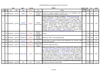 Récapitulatif décennal programmes RP et privées.pdf - Accueil