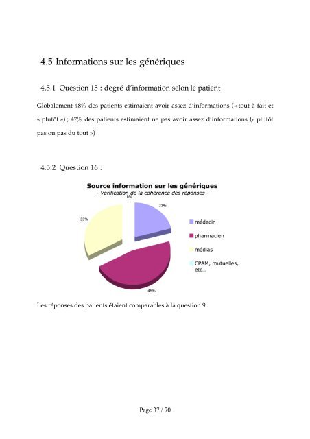 IMBERT (Charlotte) - Kb.u-psud.fr