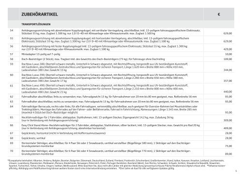 Preisliste Verso Zubehör 