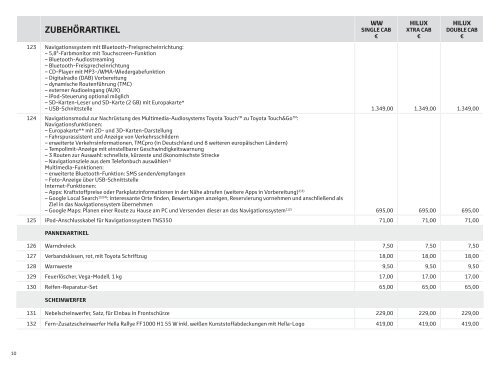 Preisliste HILUX Zubehör