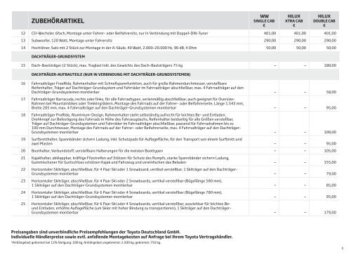 Preisliste HILUX Zubehör