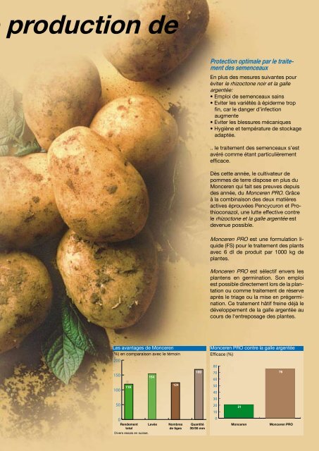 Monceren® PRO (PDF 1009,5 KB) - Bayer CropScience - Schweiz