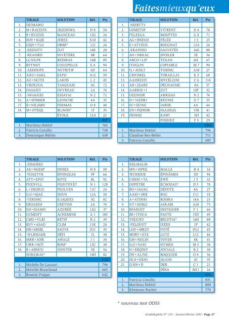 Janvier/Février 2010 - Fédération Suisse de Scrabble