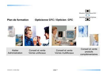 Plan de formation Opticienne CFC / Opticien CFC - CCO Lausanne