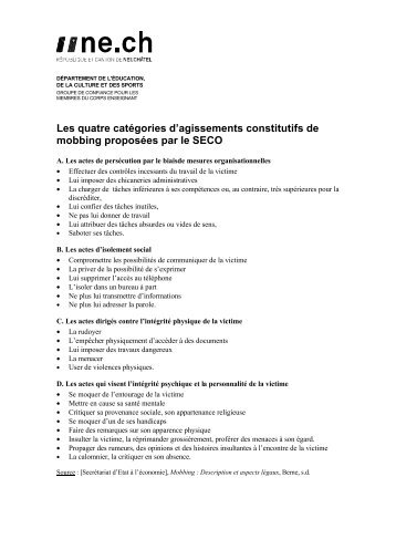 Les quatre catégories d'agissements constitutifs de mobbing ...