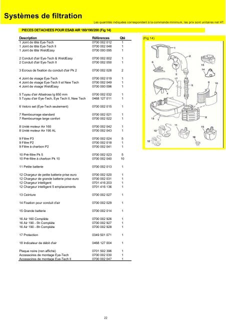 téléchargez notre catalogue (20 MB) - Stucki Soudure SA