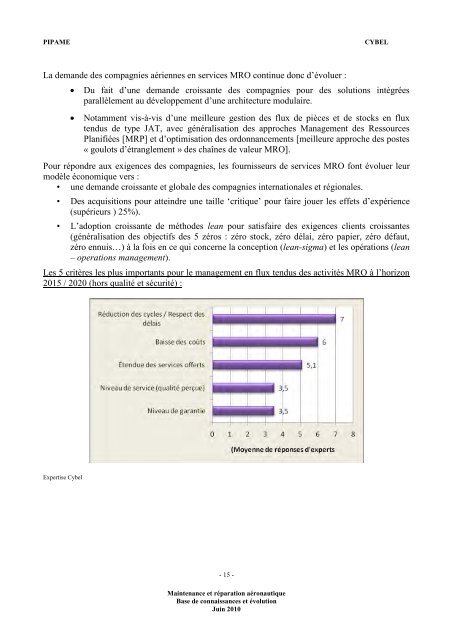 Maintenance et réparation aéronautique - Dgcis