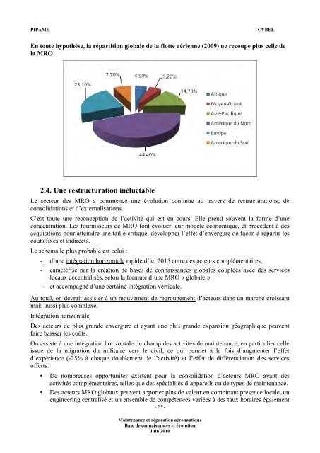 Maintenance et réparation aéronautique - Dgcis