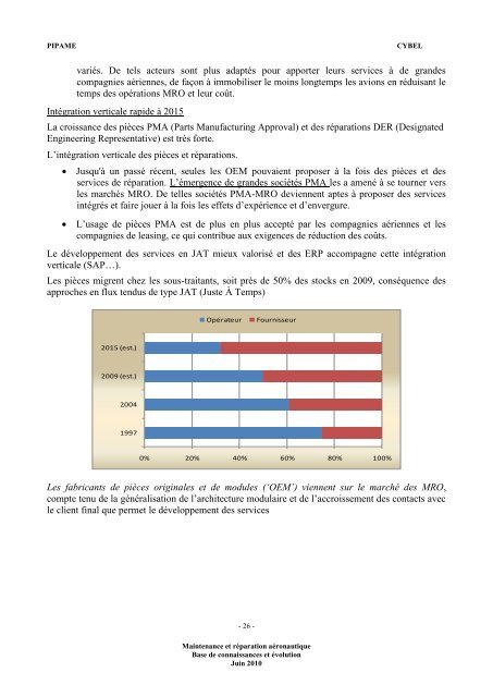 Maintenance et réparation aéronautique - Dgcis