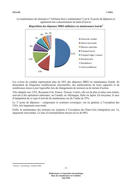 Maintenance et réparation aéronautique - Dgcis