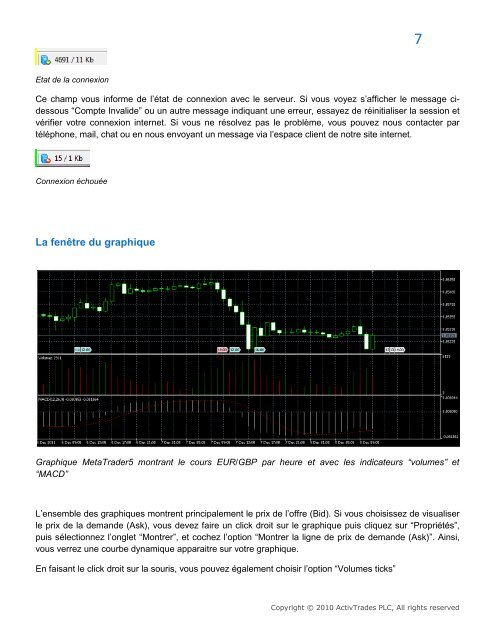 MT5 Manuel d'Utilisation Complet - ActivTrades