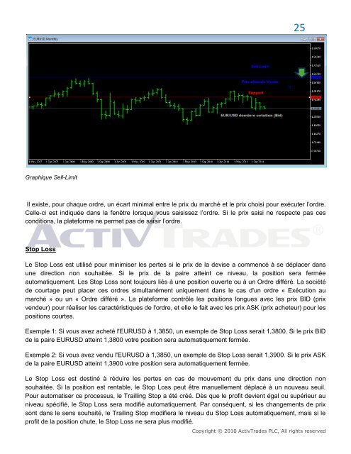 MT5 Manuel d'Utilisation Complet - ActivTrades