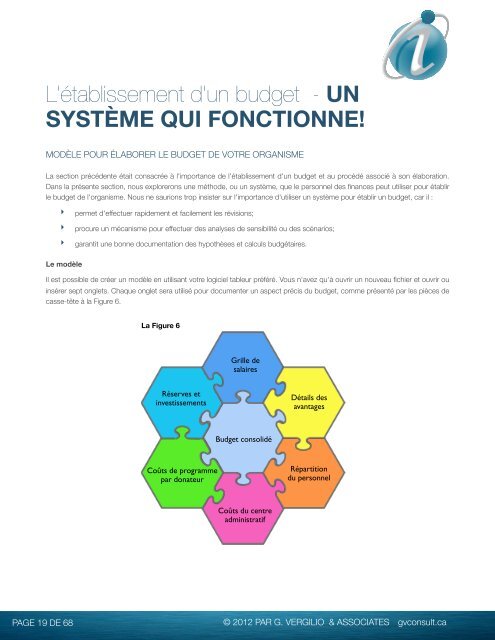 Gestion financière de base pour des organismes sans but lucratif