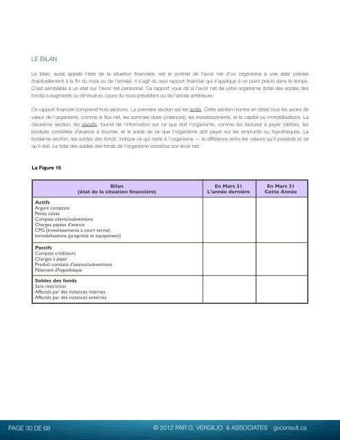 Gestion financière de base pour des organismes sans but lucratif