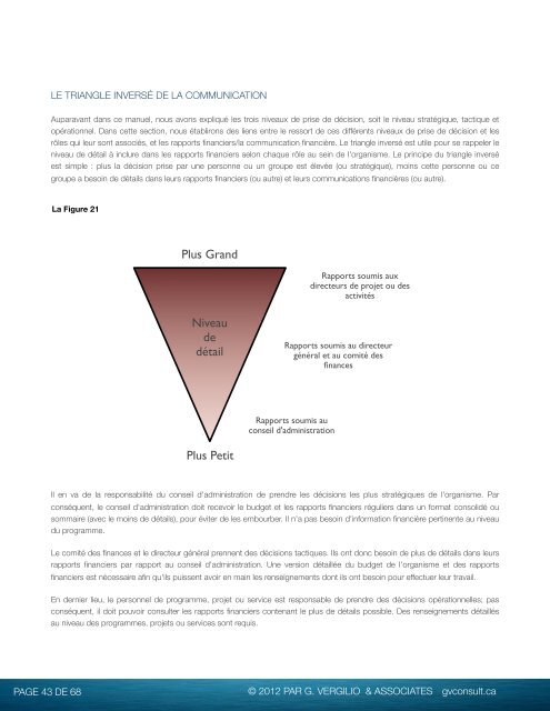 Gestion financière de base pour des organismes sans but lucratif