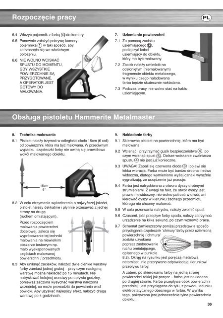 MetalMaster Usage Guide - Hammerite Österreich