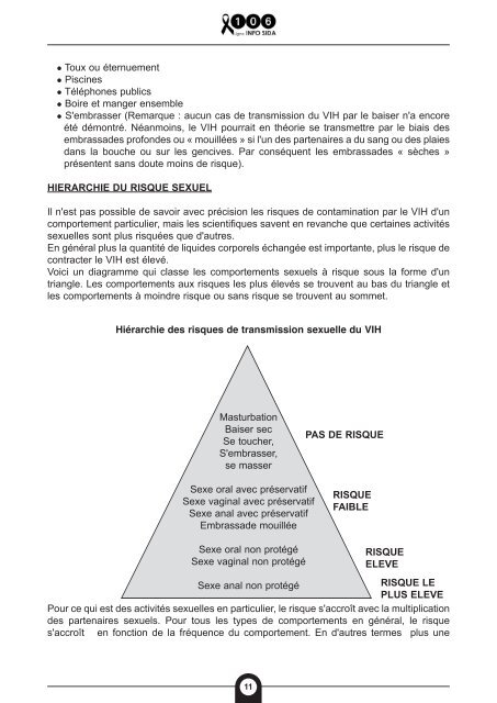 module 1 : informations sur le ViH/sida