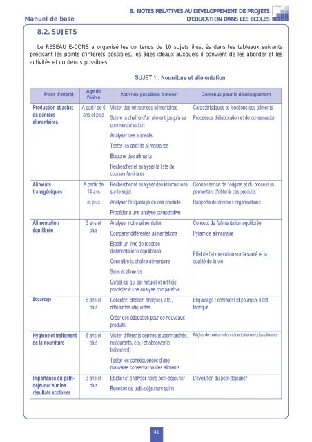 Manuel didactique - Institut national de la consommation