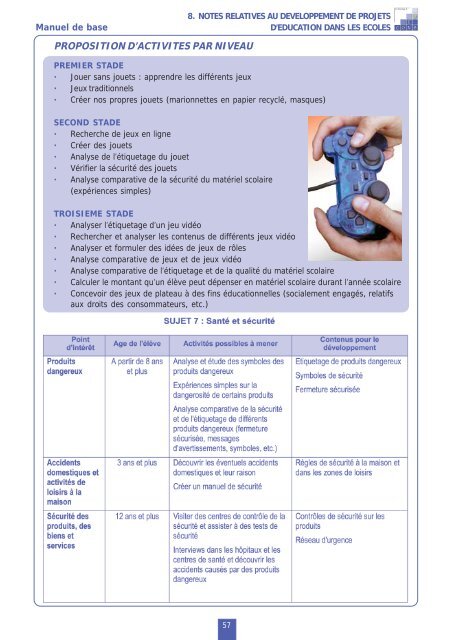 Manuel didactique - Institut national de la consommation