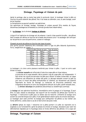 Divisage, Façonnage et Cuisson du pain