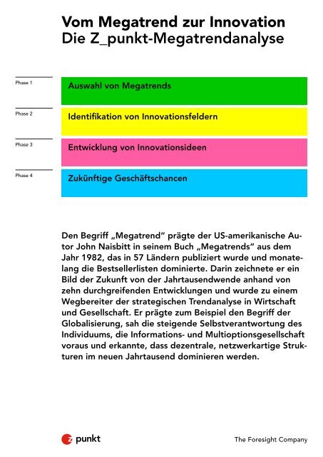 Vom Megatrend zur Innovation Die Z_punkt-Megatrendanalyse