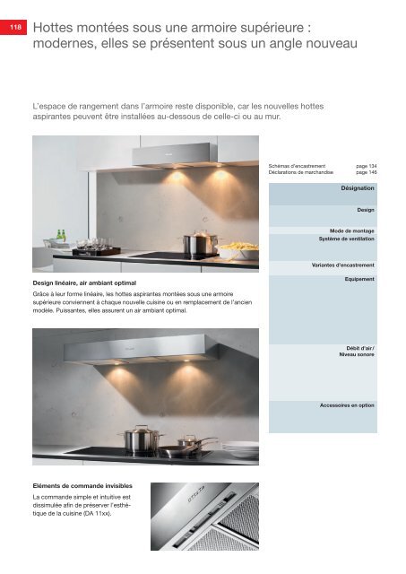 Miele Cuisson 2013 - Arts Ménagers