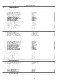 Ergebnisübersicht: 2007-Maiturnier [460720015] 17.05.2007 - 19.05 ...