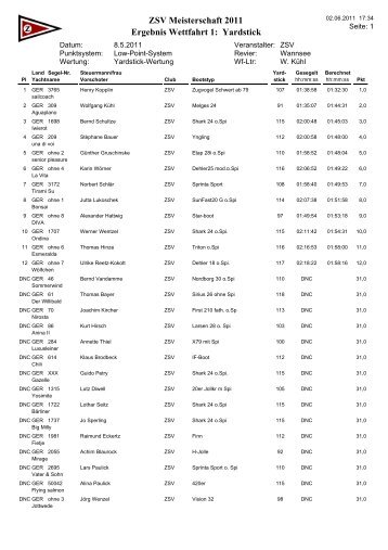 ZSV Meisterschaft 2011 Ergebnis Wettfahrt 1: Yardstick