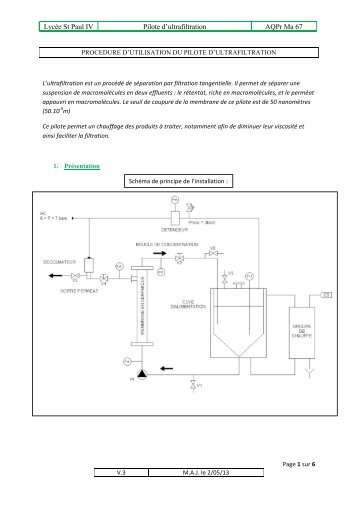 PROCEDURE D'UTILISATION DU PILOTE D'ULTRAFILTRATION