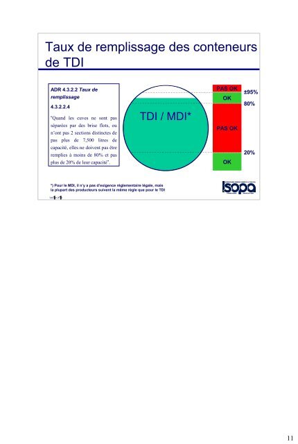 1 - Isopa