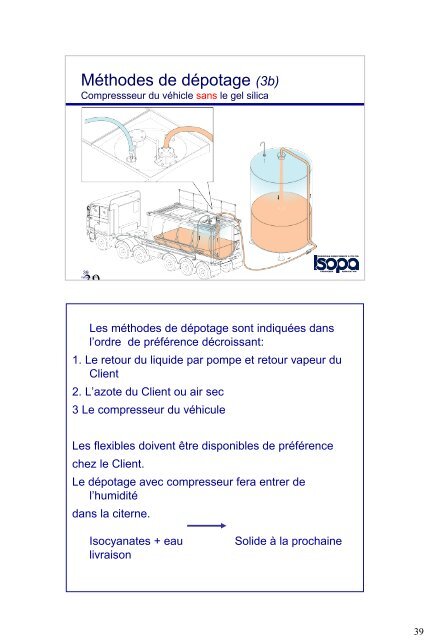 1 - Isopa