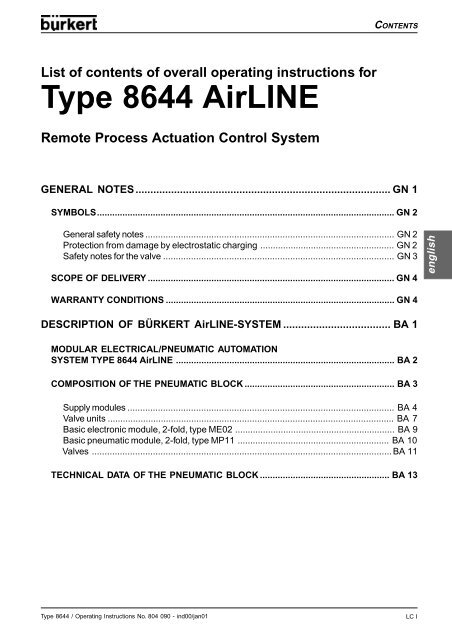 Type 8644 AirLINE - Nuova Elva