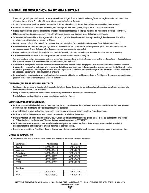 DIAPHRAGM METERING PUMPS - Pump Solutions Group