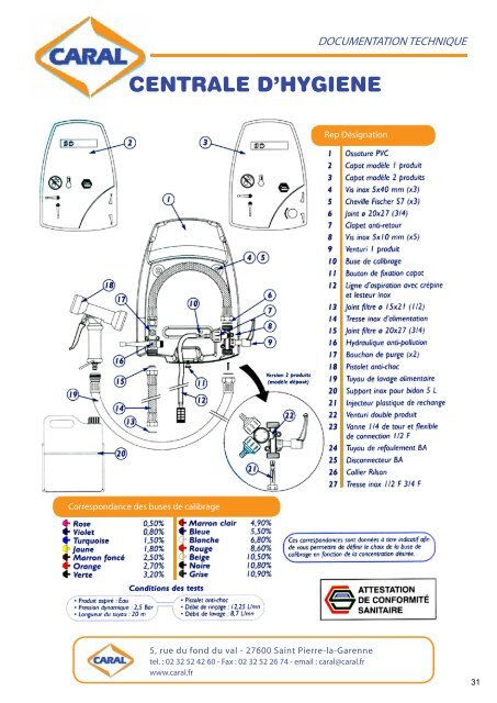 CATALOGUE MATERIEL 2011 - Caral