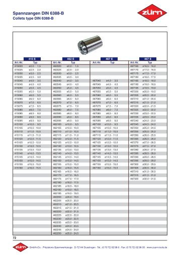 Spannzangen DIN 6388-B - Zuern-tools.de