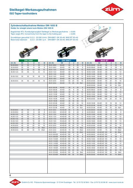 Steilkegel Katalog Nr. 146 Iso-Taper toolholders ... - Zuern-tools.de