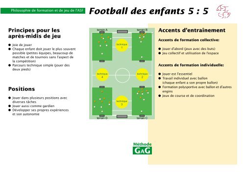 Projet de formation du Mouvement Junior - FC Satigny