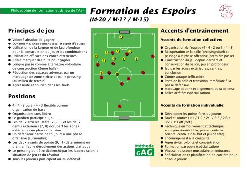 Projet de formation du Mouvement Junior - FC Satigny