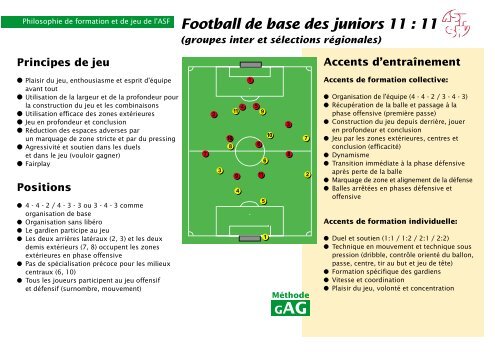 Projet de formation du Mouvement Junior - FC Satigny