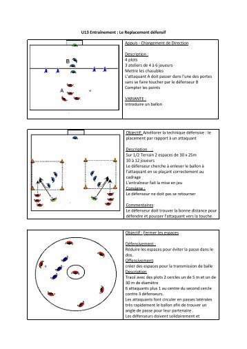 U13 Entraînement : Le Replacement défensif Appuis - Changement ...