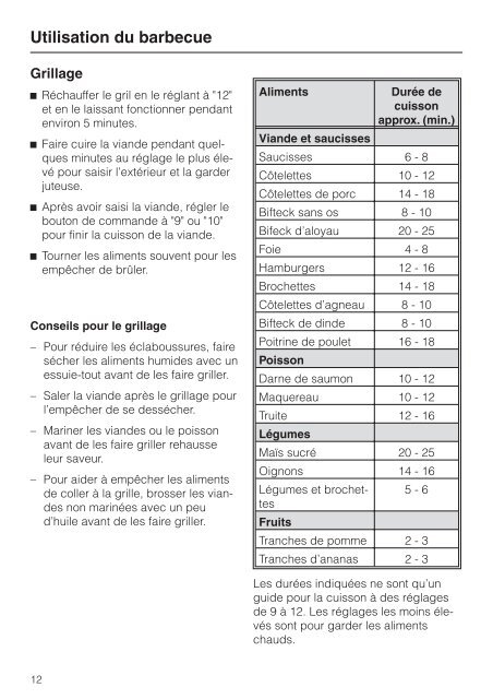 KM411 FR 05689680-01.pdf - Miele